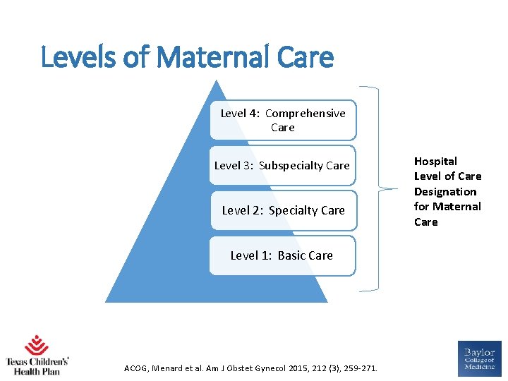 Levels of Maternal Care Level 4: Comprehensive Care Level 3: Subspecialty Care Level 2: