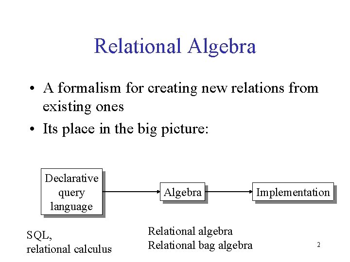 Relational Algebra • A formalism for creating new relations from existing ones • Its Relational Algebra • A formalism for creating new relations from existing ones • Its