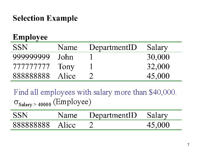 Find all employees with salary more than $40, 000. s. Salary > 40000 (Employee) Find all employees with salary more than $40, 000. s. Salary > 40000 (Employee)