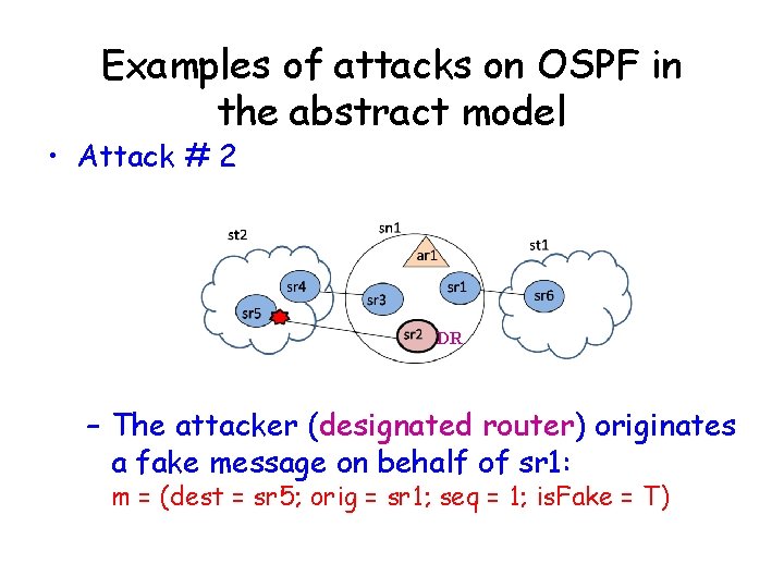 Examples of attacks on OSPF in the abstract model • Attack # 2 DR