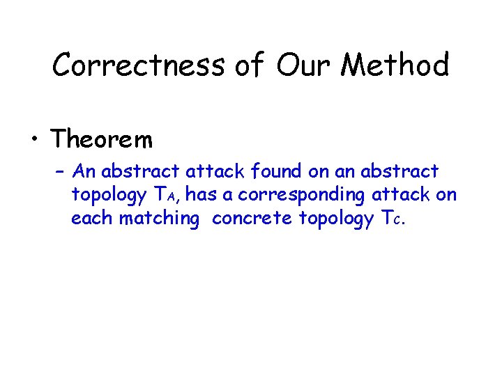 Correctness of Our Method • Theorem – An abstract attack found on an abstract