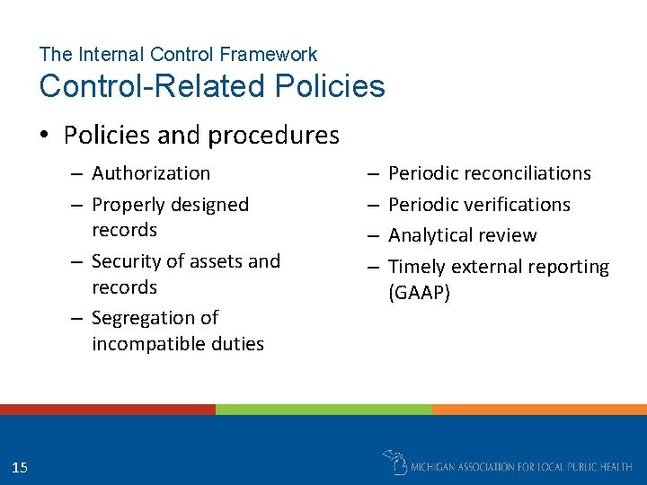 The Internal Control Framework Control-Related Policies • Policies and procedures – Authorization – Properly