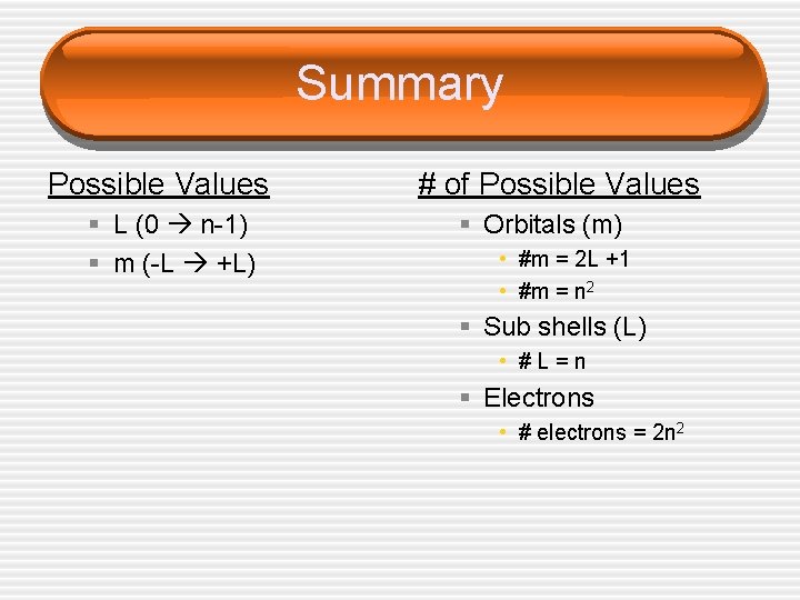 Summary Possible Values § L (0 n-1) § m (-L +L) # of Possible