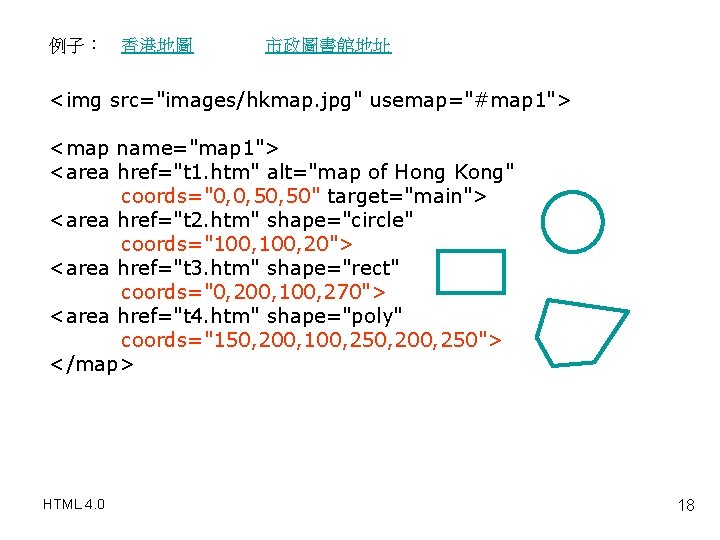 例子： 香港地圖 市政圖書館地址 <img src="images/hkmap. jpg" usemap="#map 1"> <map name="map 1"> <area href="t 1.