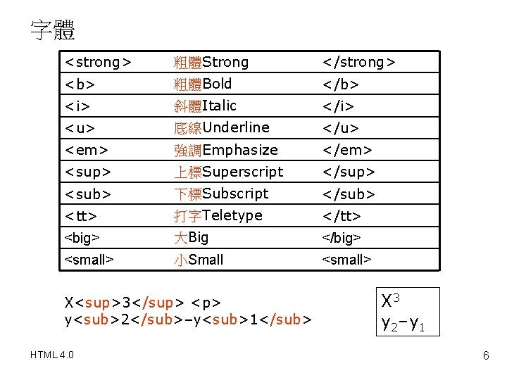 字體 <strong> 粗體Strong </strong> <b> 粗體Bold </b> <i> 斜體Italic </i> <u> 底線Underline </u> <em>