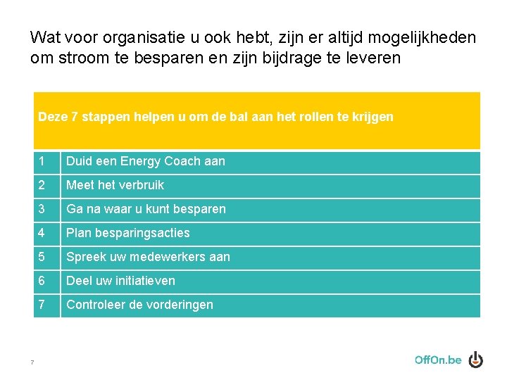 Wat voor organisatie u ook hebt, zijn er altijd mogelijkheden om stroom te besparen