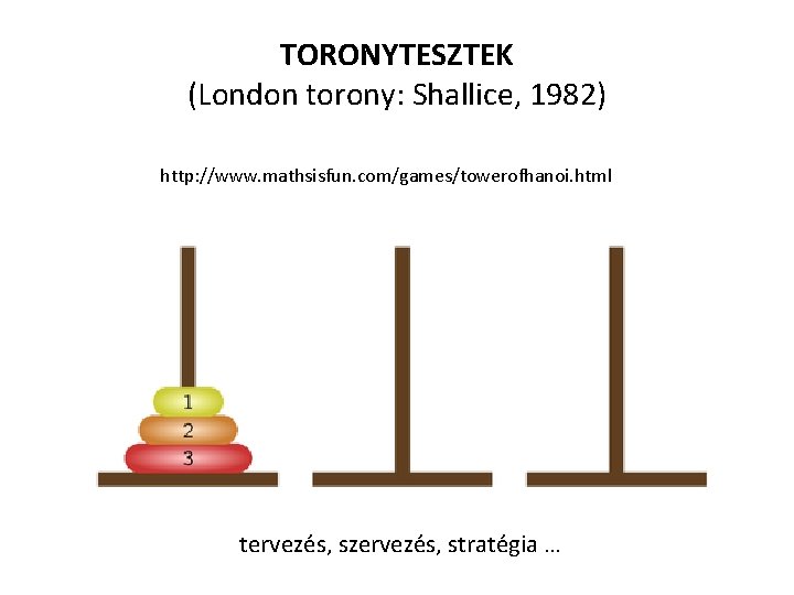 TORONYTESZTEK (London torony: Shallice, 1982) http: //www. mathsisfun. com/games/towerofhanoi. html tervezés, szervezés, stratégia …