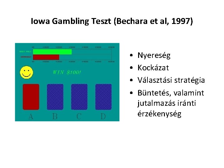 Iowa Gambling Teszt (Bechara et al, 1997) • • Nyereség Kockázat Választási stratégia Büntetés,