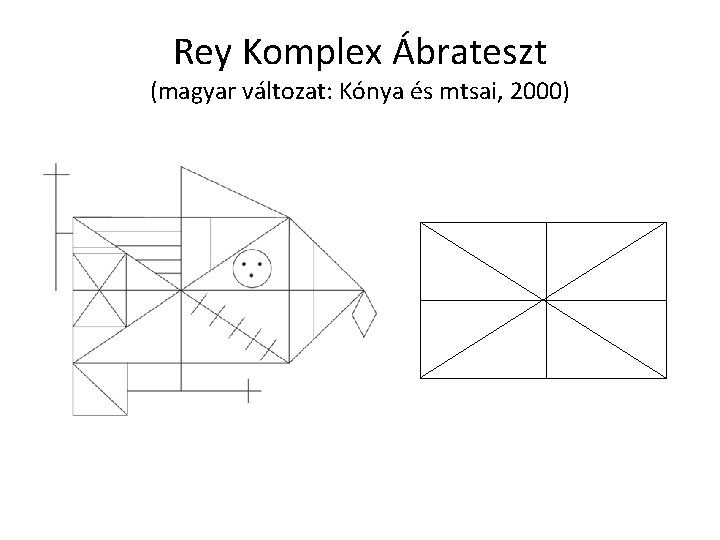 Rey Komplex Ábrateszt (magyar változat: Kónya és mtsai, 2000) 