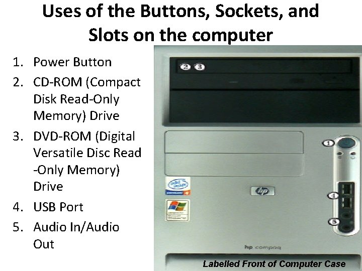 Uses of the Buttons, Sockets, and Slots on the computer 1. Power Button 2. Uses of the Buttons, Sockets, and Slots on the computer 1. Power Button 2.