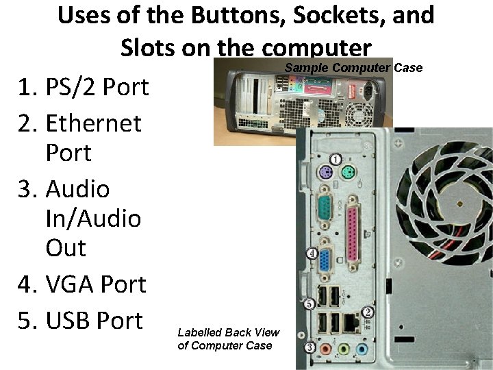 Uses of the Buttons, Sockets, and Slots on the computer Sample Computer Case 1. Uses of the Buttons, Sockets, and Slots on the computer Sample Computer Case 1.