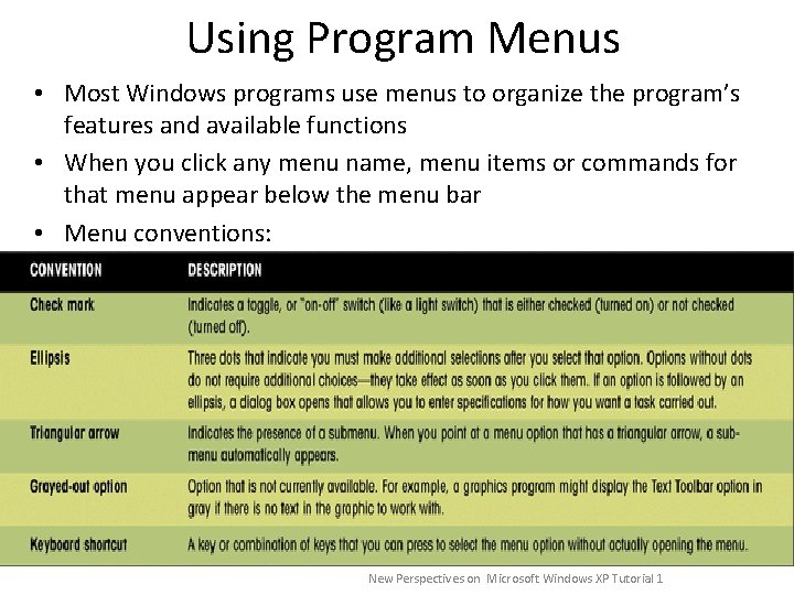 Using Program Menus • Most Windows programs use menus to organize the program’s features Using Program Menus • Most Windows programs use menus to organize the program’s features