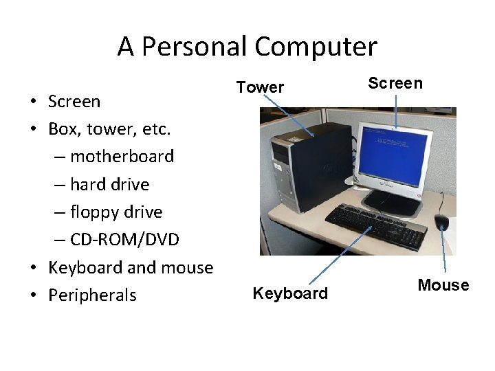 A Personal Computer • Screen • Box, tower, etc. – motherboard – hard drive A Personal Computer • Screen • Box, tower, etc. – motherboard – hard drive