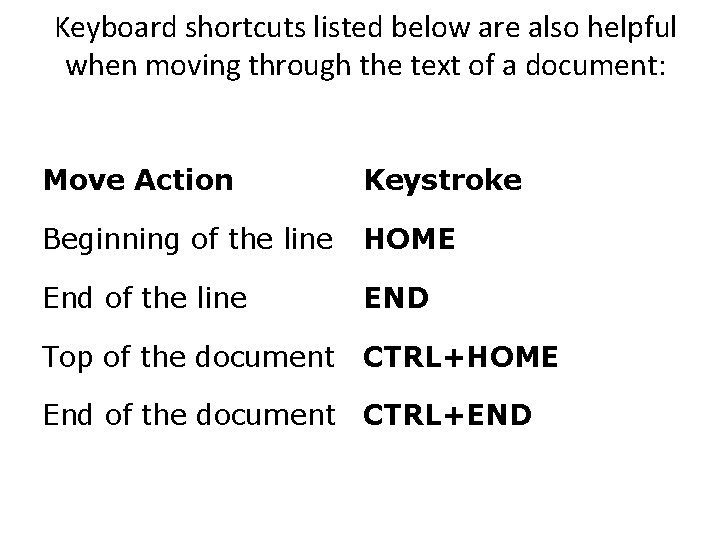 Keyboard shortcuts listed below are also helpful when moving through the text of a Keyboard shortcuts listed below are also helpful when moving through the text of a