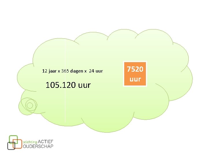 12 jaar x 365 dagen x 24 uur 105. 120 uur 7520 uur 12 jaar x 365 dagen x 24 uur 105. 120 uur 7520 uur