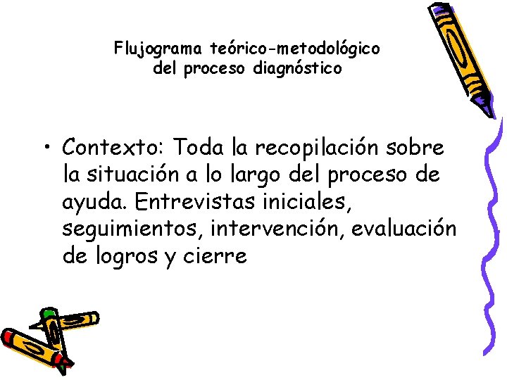 Flujograma teórico-metodológico del proceso diagnóstico • Contexto: Toda la recopilación sobre la situación a