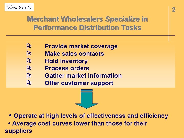 Objective 5: 2 Merchant Wholesalers Specialize in Performance Distribution Tasks Provide market coverage Make