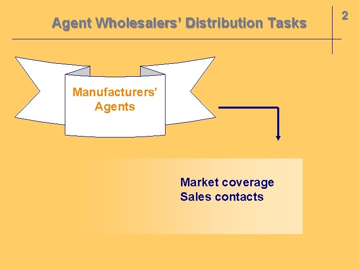 Agent Wholesalers’ Distribution Tasks Manufacturers’ Agents Market coverage Sales contacts 2 