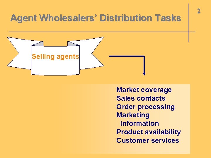 Agent Wholesalers’ Distribution Tasks Selling agents Market coverage Sales contacts Order processing Marketing information