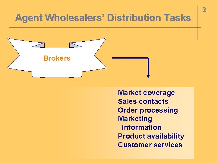 Agent Wholesalers’ Distribution Tasks Brokers Market coverage Sales contacts Order processing Marketing information Product