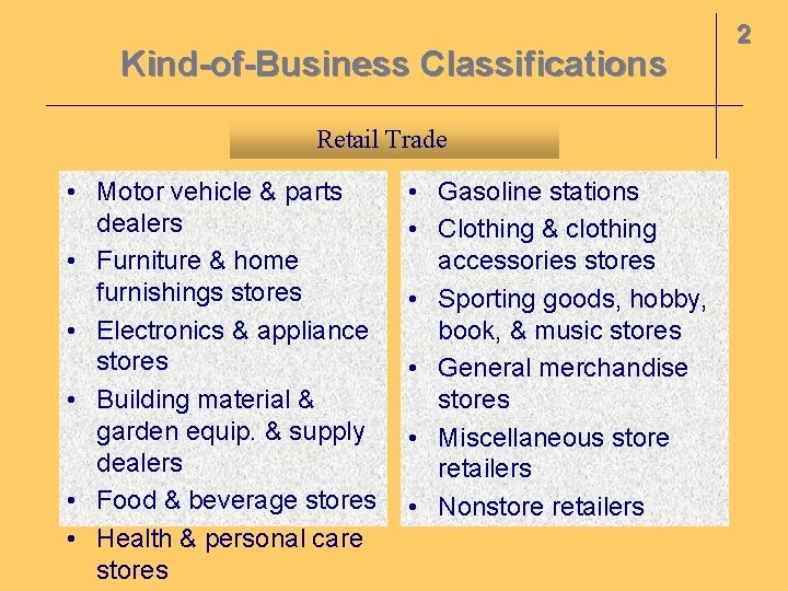 Kind-of-Business Classifications Retail Trade • Motor vehicle & parts dealers • Furniture & home