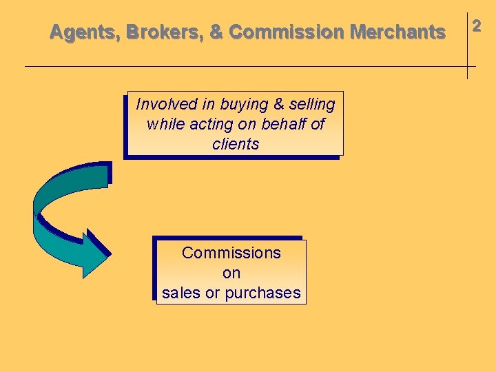 Agents, Brokers, & Commission Merchants Involved in buying & selling while acting on behalf