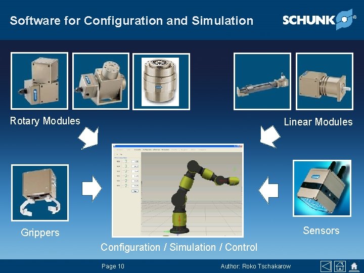 Software for Configuration and Simulation Rotary Modules Linear Modules Sensors Grippers Configuration / Simulation