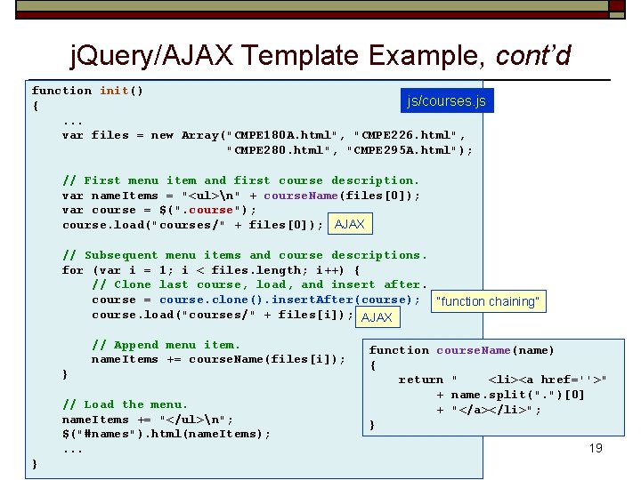 j. Query/AJAX Template Example, cont’d function init() js/courses. js { . . . var