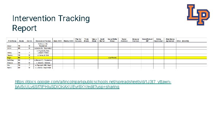 Intervention Tracking Report https: //docs. google. com/a/lincolnparkpublicschools. net/spreadsheets/d/1 J 3 t 7_yttawnb. Ai 5