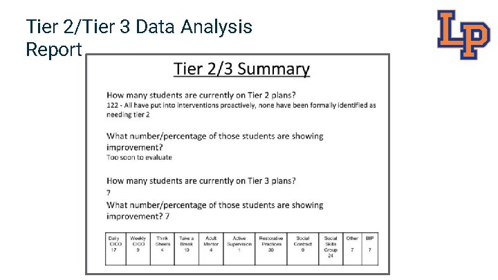 Tier 2/Tier 3 Data Analysis Report 