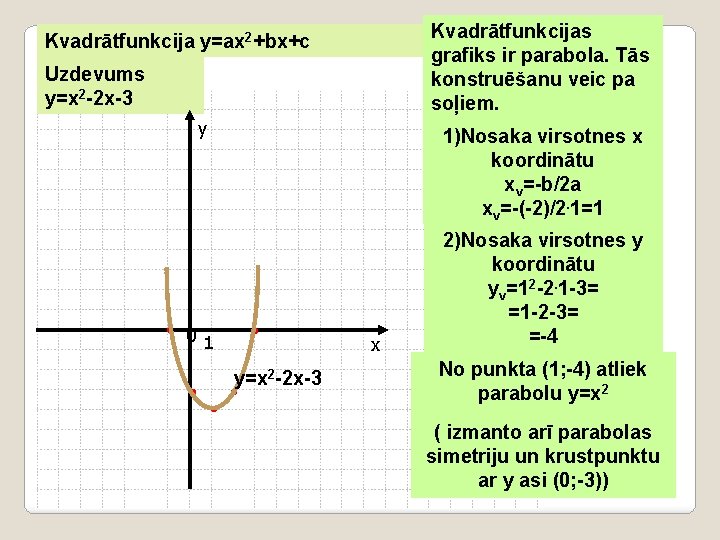 Kvadrātfunkcijas grafiks ir parabola. Tās konstruēšanu veic pa soļiem. Kvadrātfunkcija y=ax 2+bx+c Uzdevums y=x