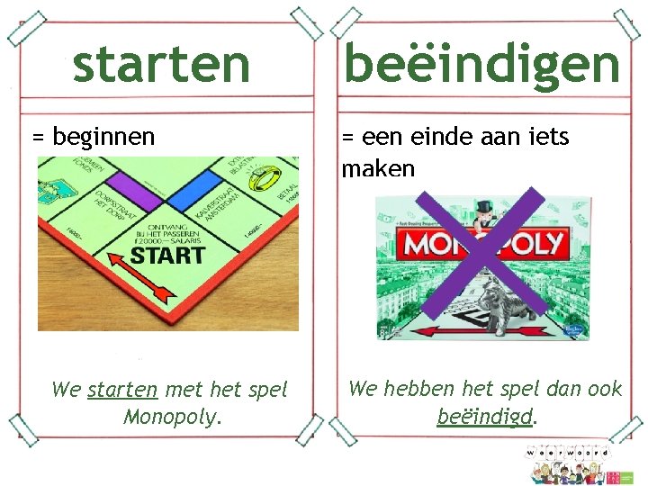 starten = beginnen We starten met het spel Monopoly. beëindigen = een einde aan