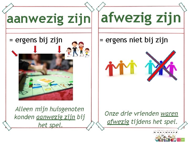 aanwezig zijn afwezig zijn = ergens bij zijn Alleen mijn huisgenoten konden aanwezig zijn