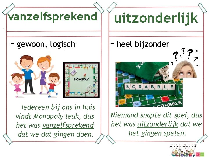 vanzelfsprekend = gewoon, logisch = heel bijzonder Iedereen bij ons in huis vindt Monopoly