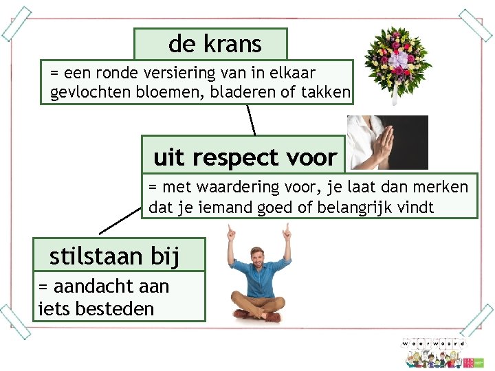 de krans = een ronde versiering van in elkaar gevlochten bloemen, bladeren of takken