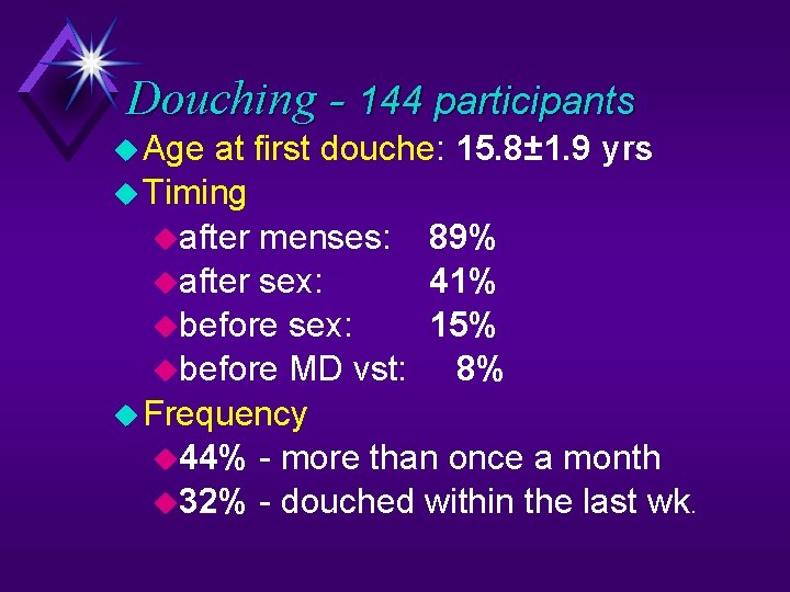 Douching - 144 participants Age at first douche: 15. 8± 1. 9 yrs Timing