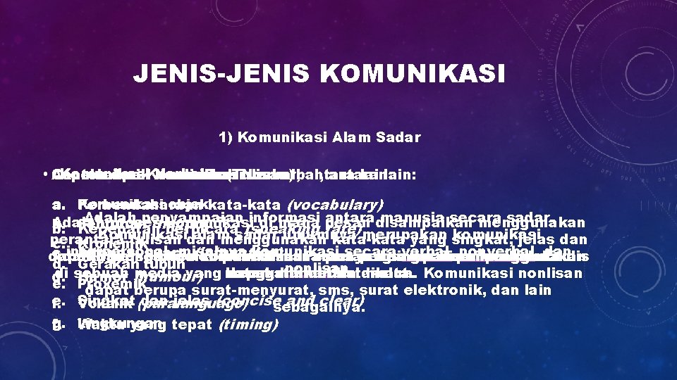 JENIS-JENIS KOMUNIKASI 1) Komunikasi Alam Sadar Verbal • Contoh Komunikasi Nonverbal Aspek-aspek dari Komunikasi