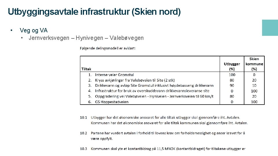 Utbyggingsavtale infrastruktur (Skien nord) • Veg og VA • Jernverksvegen – Hynivegen – Valebøvegen