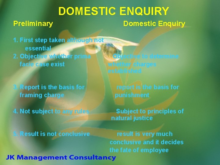 DOMESTIC ENQUIRY Preliminary Domestic Enquiry 1. First step taken although not essential 2. Objective