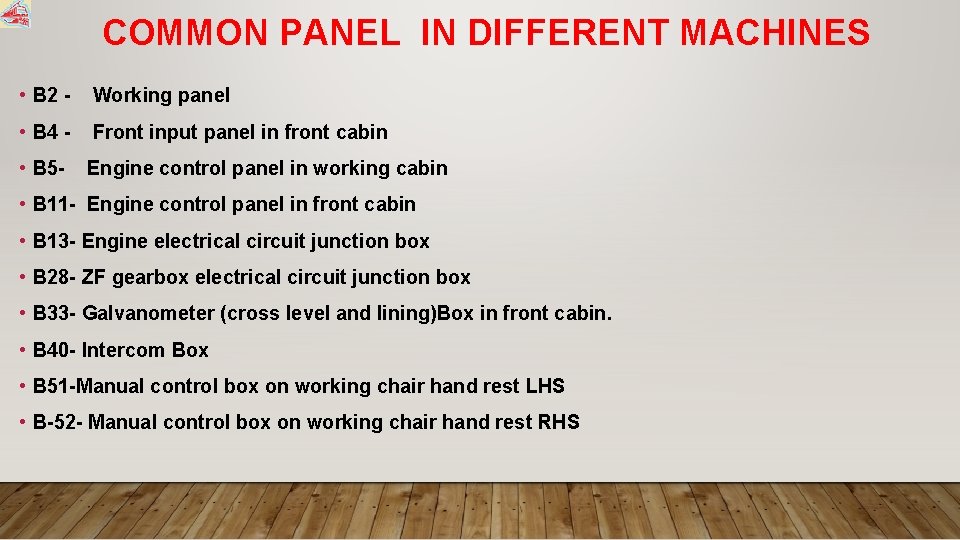 COMMON PANEL IN DIFFERENT MACHINES • B 2 - Working panel • B 4