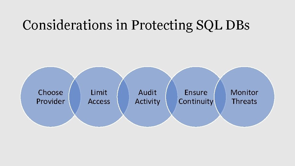 Considerations in Protecting SQL DBs Choose Provider Limit Access Audit Activity Ensure Continuity Monitor
