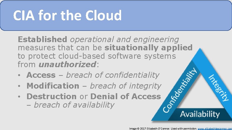 CIA for the Cloud Established operational and engineering measures that can be situationally applied