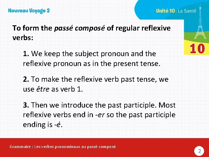 To form the passé composé of regular reflexive verbs: 1. We keep the subject