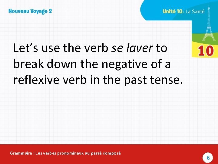 Let’s use the verb se laver to break down the negative of a reflexive