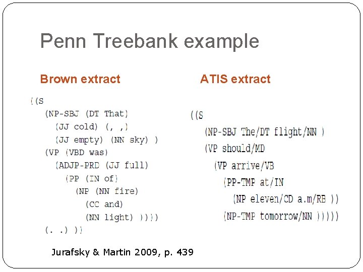 Penn Treebank example Brown extract Jurafsky & Martin 2009, p. 439 ATIS extract 