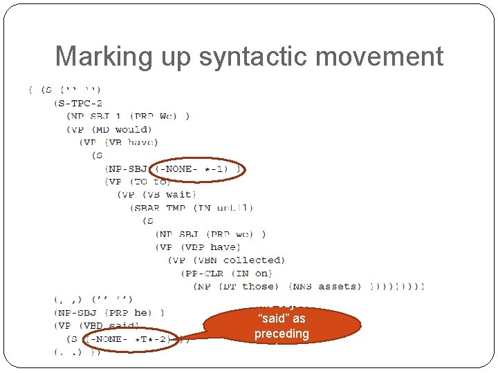 Marking up syntactic movement Marks object of “said” as preceding sentence. 