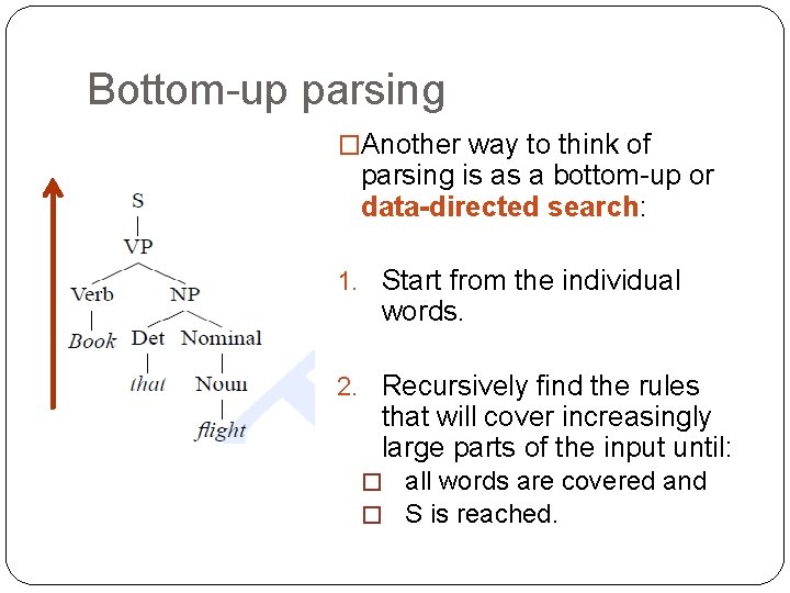Bottom-up parsing �Another way to think of parsing is as a bottom-up or data-directed
