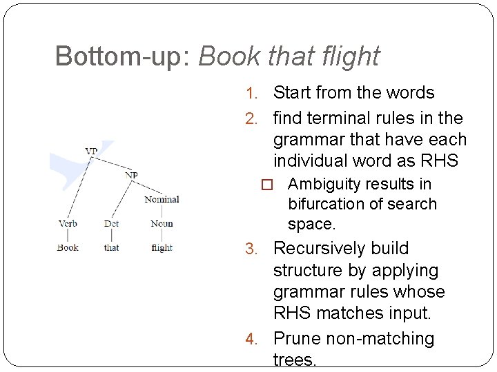 Bottom-up: Book that flight 1. Start from the words 2. find terminal rules in
