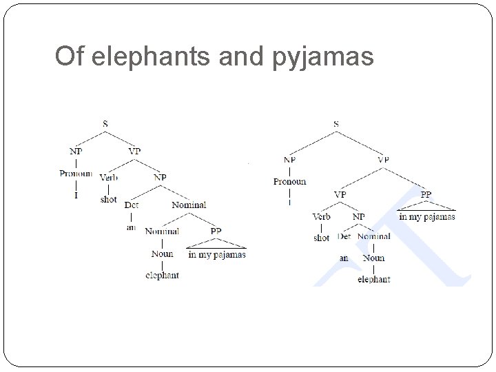 Of elephants and pyjamas 