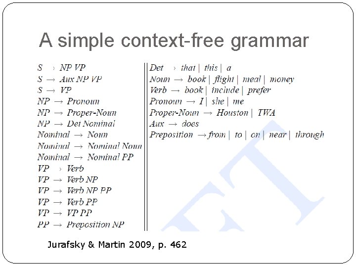 A simple context-free grammar Jurafsky & Martin 2009, p. 462 